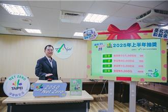 節電還能中大獎！北市環保局豪撒百萬 教你省電秘訣又拿獎