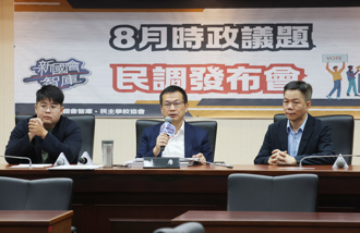 「普發一萬」63.8％台中人支持！最新民調曝藍白超挺