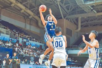 亞洲盃男籃》中華隊D組3強競爭 台菲大戰明凌晨登場