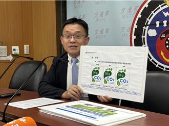 台鐵新紙本車票明年底上路 9月揭露旅運碳排量