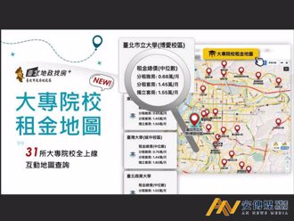 助學生找房不踩雷 北市推大專院校租金地圖