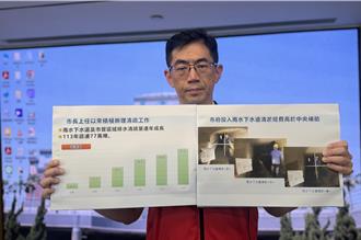 民眾黨質疑台南治水經費砸愈多、淹水愈多  市府一一駁斥