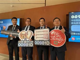 「駱駝市」來了！投信總座曝穩健投資新選項