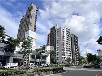 高雄5大房產交易熱區出爐 「後昌路」房價暴漲5成