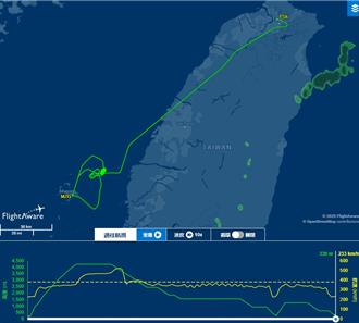 鳥擊、戰機升空攔截輪番來 澎湖機場5航班盤旋待命