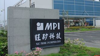 AI狂潮 台股喜見20千金合體