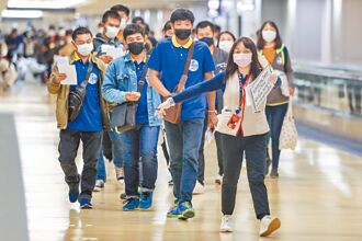 投資台灣2.0版 補貼、移工加碼