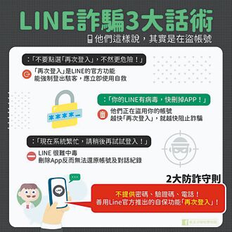 詐團瞄準普發1萬