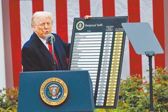 台沒自主性  關稅挨批「黑箱」！學者認美方施壓恐比北京大