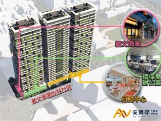 高雄苓雅清潔隊都更案啟動 隆大營建打造輕軌五權國小站TOD新地標