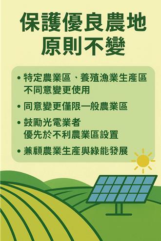 小2甲土地農地變更遭質疑   台南市農業局強調依法審查