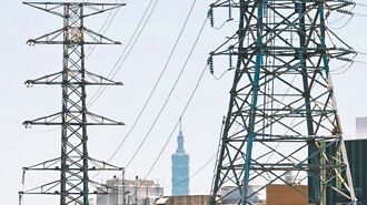 台電釋單 三線纜廠H1獲利靚