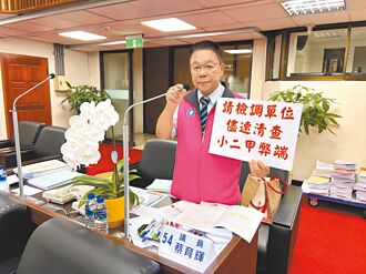 不利耕地種電率低 議員籲速辦小2甲案