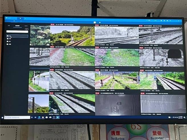 台鐵北迴線落石告警系統畫面。（圖／台鐵公司）