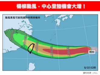 天氣》「小鋼砲」楊柳恐海、陸警齊發 北部縣巿暴風侵襲機率曝