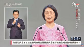 翁曉玲：全球111座反應爐運轉逾40年