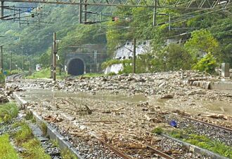 邊坡管理缺失多 台鐵強化災防預警