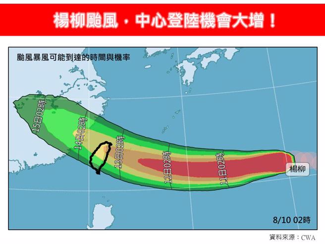 氣象專家林得恩表示，在環境駛流場導引下路徑略往南修正，中心登陸機率大增。（圖／翻攝自林老師氣象站）