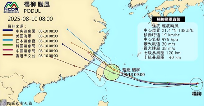 日本气象厅预测，杨柳颱风预估偏北往北部近海前进，美国海军也是路径偏北。（翻摄自观天气看气象）