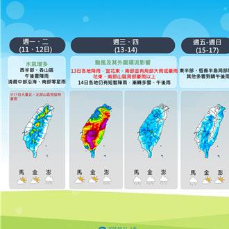 杨柳最快今晚发海警！气象署曝影响最剧时间点