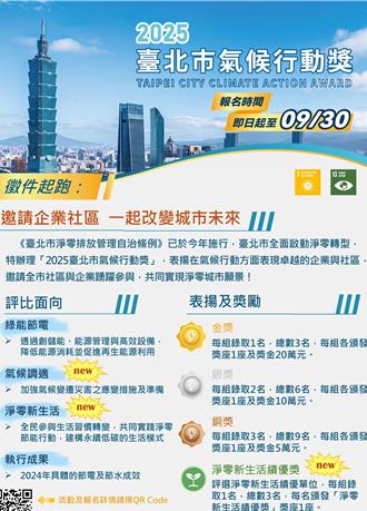北市推淨零轉型 氣候行動獎徵件開跑：最高獎金20萬