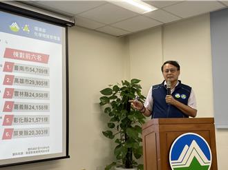 嘉義光電板未清完再遭罰200萬 環境部：按次開罰