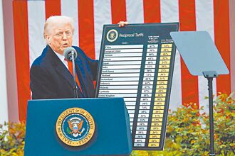 台灣社會不該以盲引盲