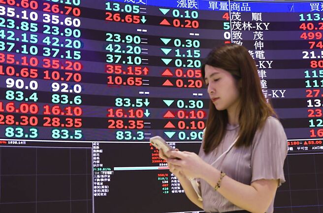 法人看好近期指数将挑战歷史高24,416点。图／本报资料照片