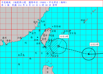 中颱楊柳直撲台灣！氣象署發海上颱風警報 登陸地出爐