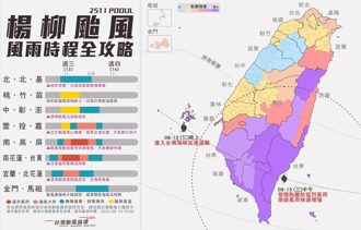 楊柳撲台成定局 粉專揭全台各地風雨時程