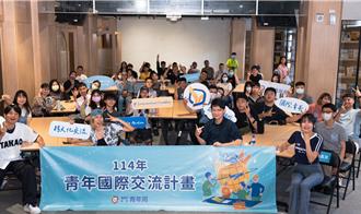 國際青年日High翻高雄！跨文化沙龍與街舞賽事點燃青年熱情