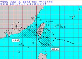 楊柳颱風中午登陸 陸警擴及14縣市 氣象署：台東防16級強陣風