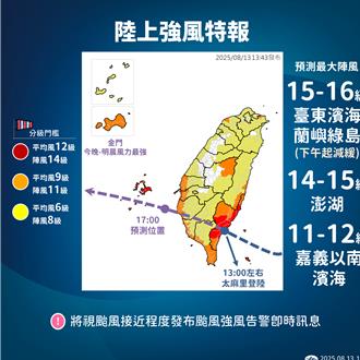 杨柳颱风飙速17时台南出海！明天清晨海陆警报可望同步解除