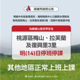 高雄桃源3里14日停班課！聯外道路受損 交通待復原