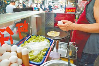 經濟思維－從消費物價漫談民生正義