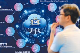 產業分析－提升AI素養 作為AI賦能重要關鍵