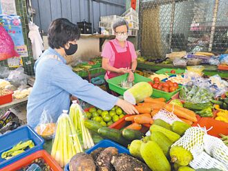 楊柳近逼北市菜價再飆 創今年新高