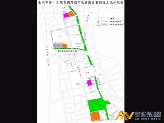 台南喜樹灣裡重劃區8／11公告！30公頃開發案年底啟用