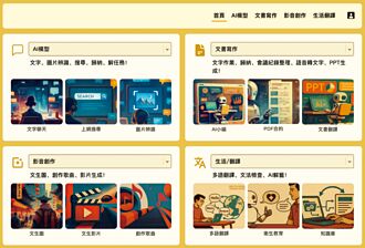 立達軟體 AI易付卡助轉型
