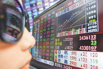 台積電1200元天價 台股創高近在眼前