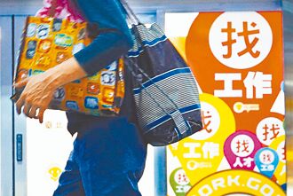 暫時性關稅 中小企業拖中退場