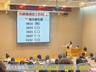 處理職場性騷擾 新北勞工局開課