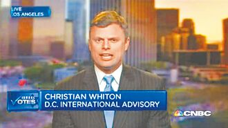 惠頓的建言與台灣的抉擇