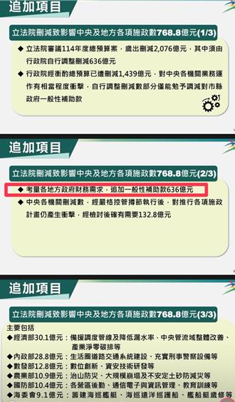盧秀燕為補助槓卓榮泰  綠營人士：簡報有提是看不懂嗎