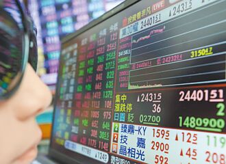 股王股后緊追 股價齊喊6,000元