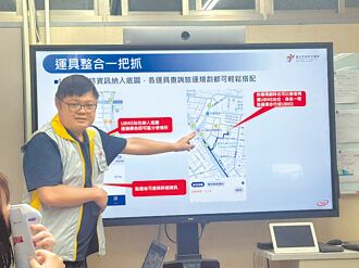 跨運具整合 台北好行App升級