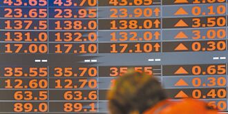 15檔基本面為王 法人捧