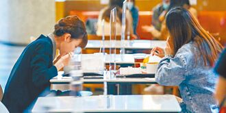 餐飲業投保 強化經營保障