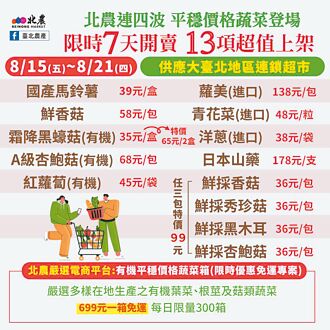 北農連四波 祭穩價蔬菜