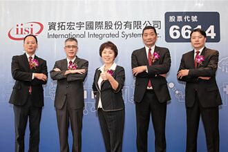 中華電小金雞資拓宏宇 最快10月轉上市